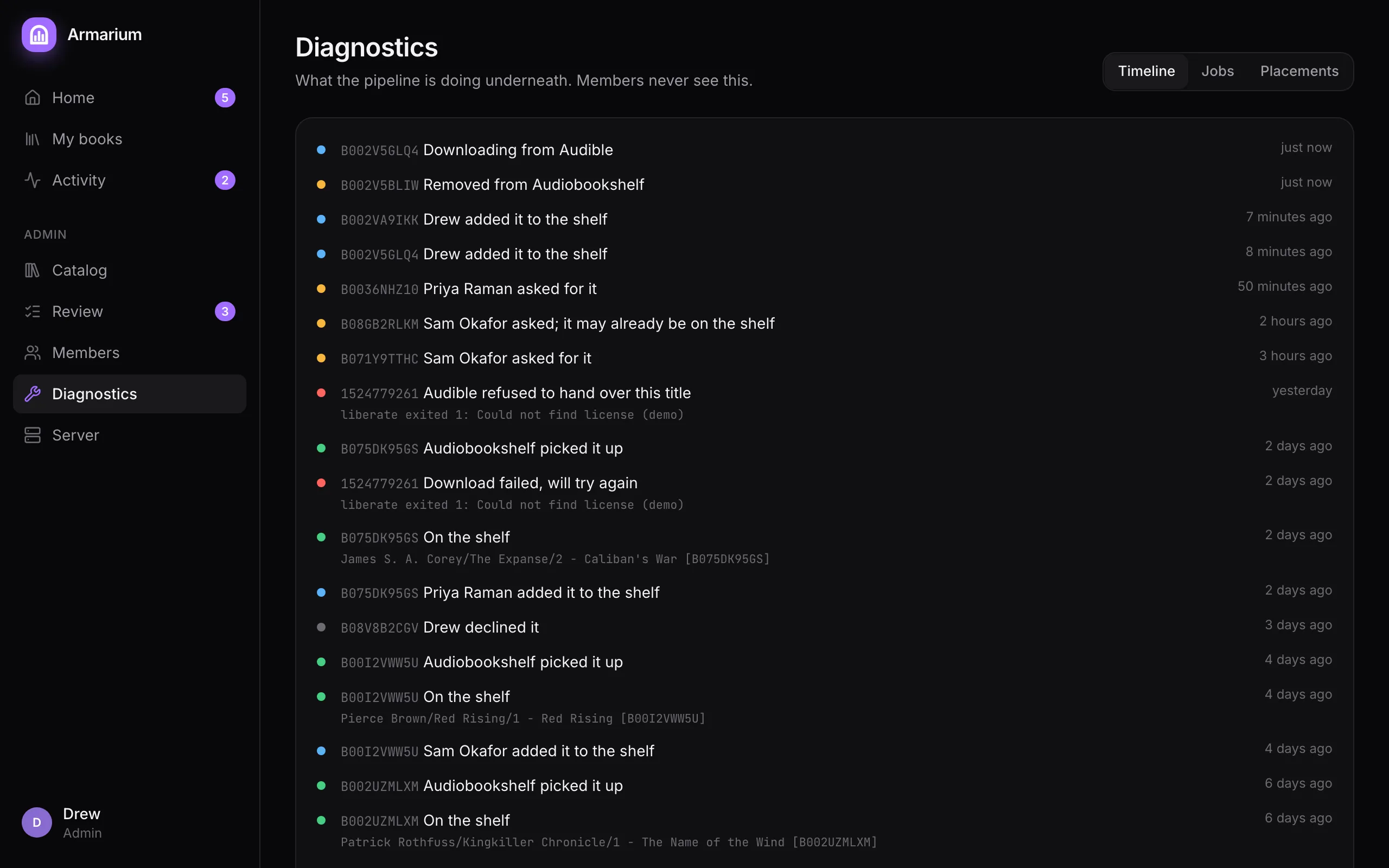 Diagnostics