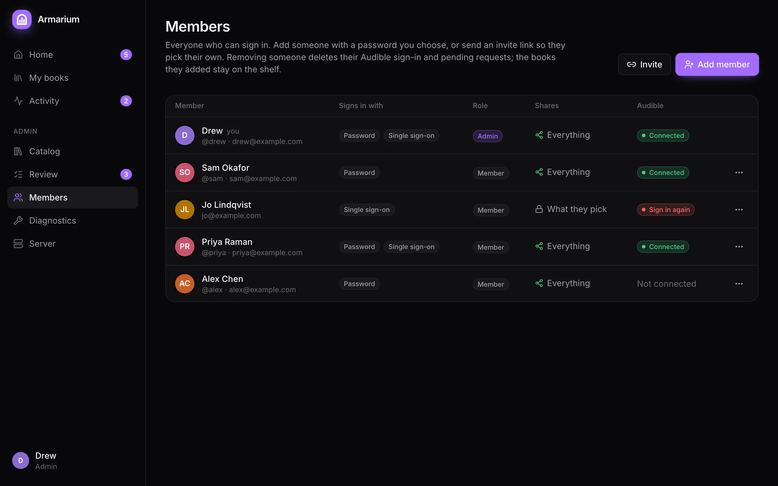 The Members page